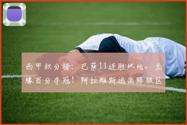 西甲积分榜：巴萨11连胜终结，无缘百分夺冠！阿拉维斯逃离降级区